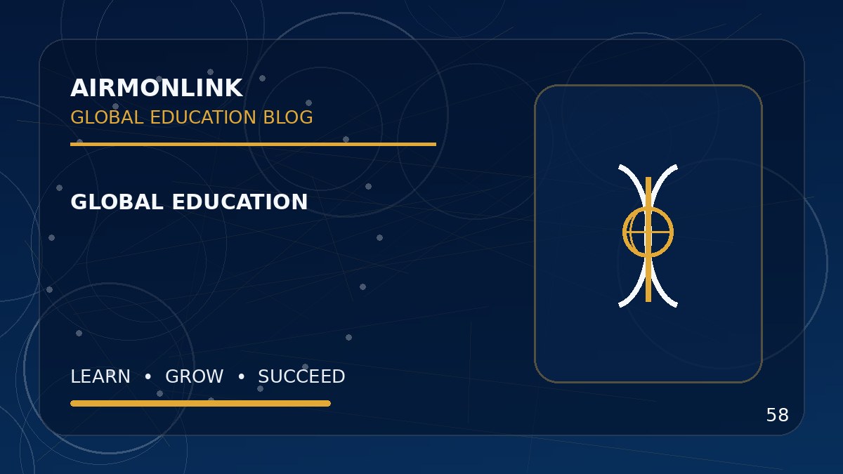 Educational image illustrating online learning for working adults worldwide for Airmonlink readers