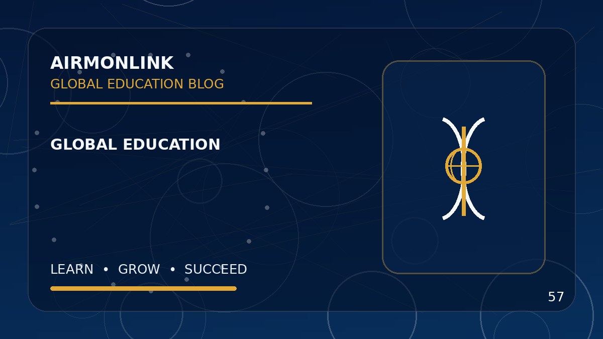 Educational image illustrating online education worldwide for Airmonlink readers